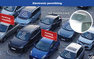 smart-parking-6